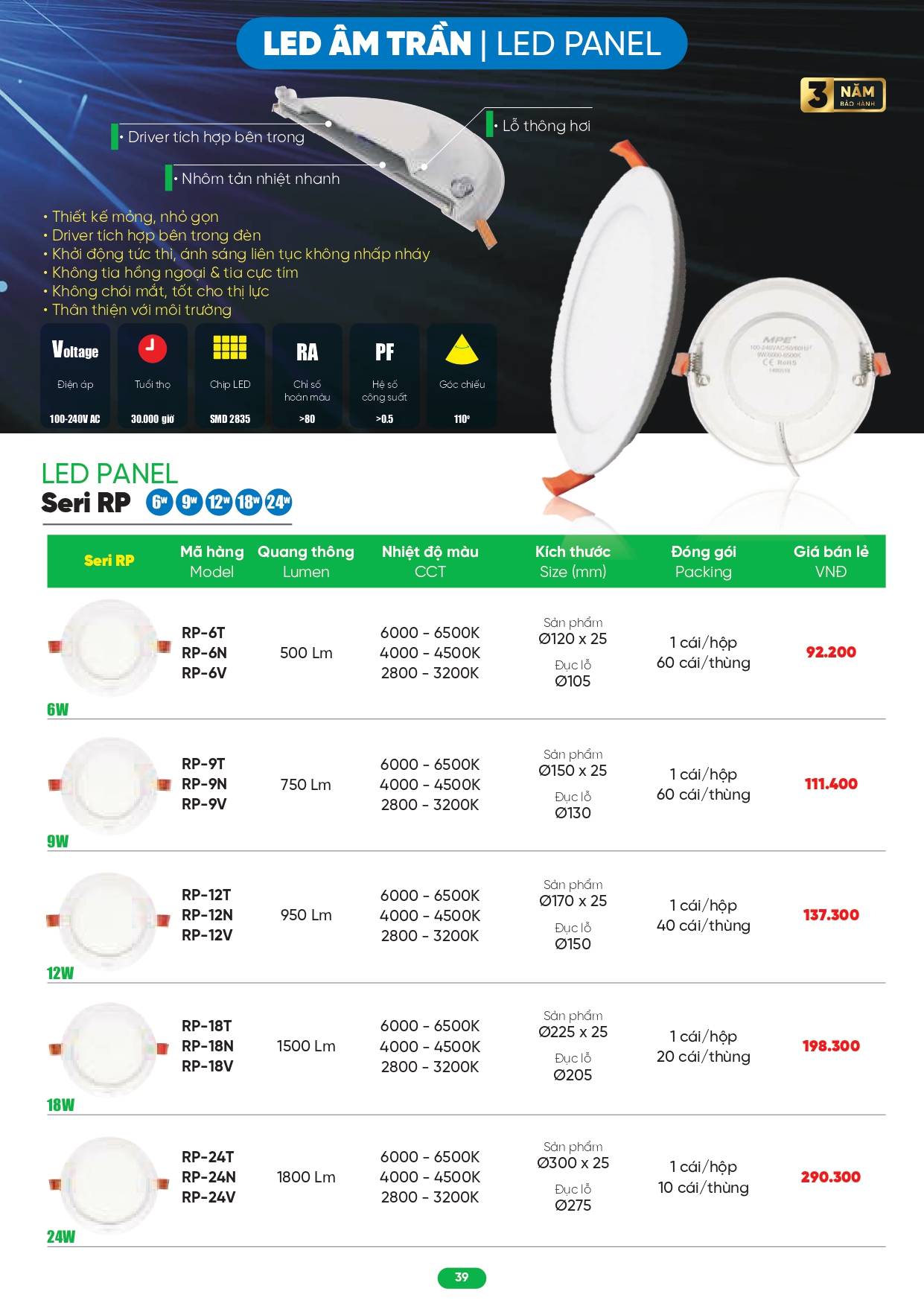 Bảng giá đèn LED MPE 2026